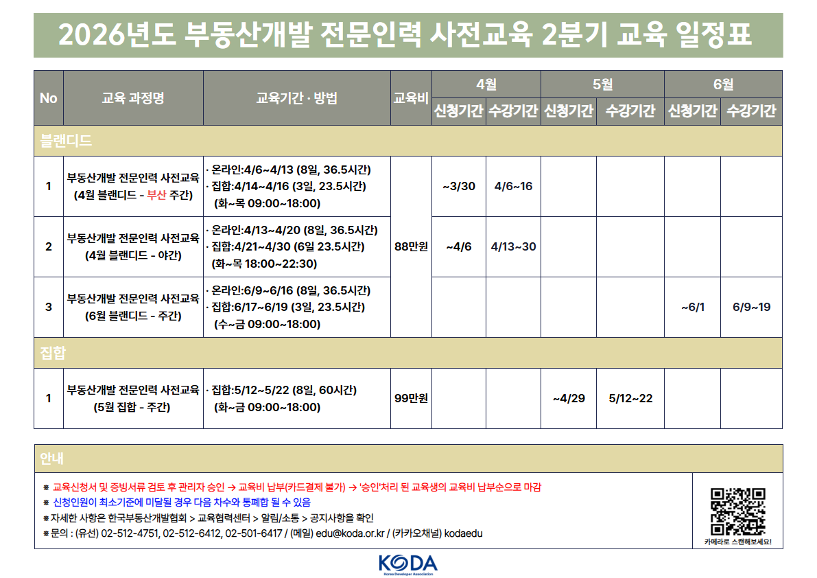 2026년도 사젼교육 2분기 일정안내.png